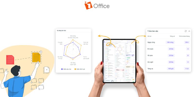 1HRM hỗ trợ tối đa cho giám đốc tài chính trong công việc