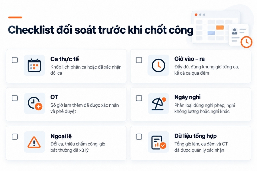 Infographic checklist 6 bước đối soát dữ liệu trước khi chốt công nhân sự từ 1Office.