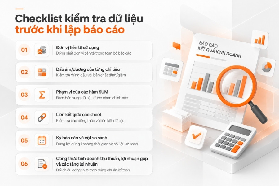 Infographic checklist 6 hạng mục kiểm tra dữ liệu kỹ thuật trước khi lập báo cáo kết quả kinh doanh