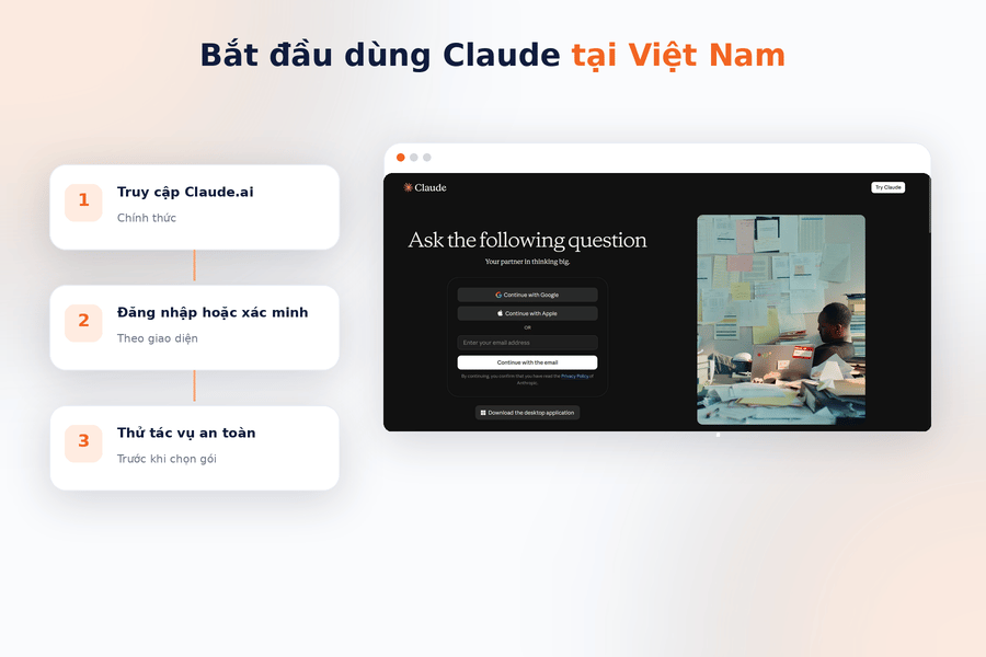 Hướng dẫn đăng ký và bắt đầu sử dụng Claude tại Việt Nam