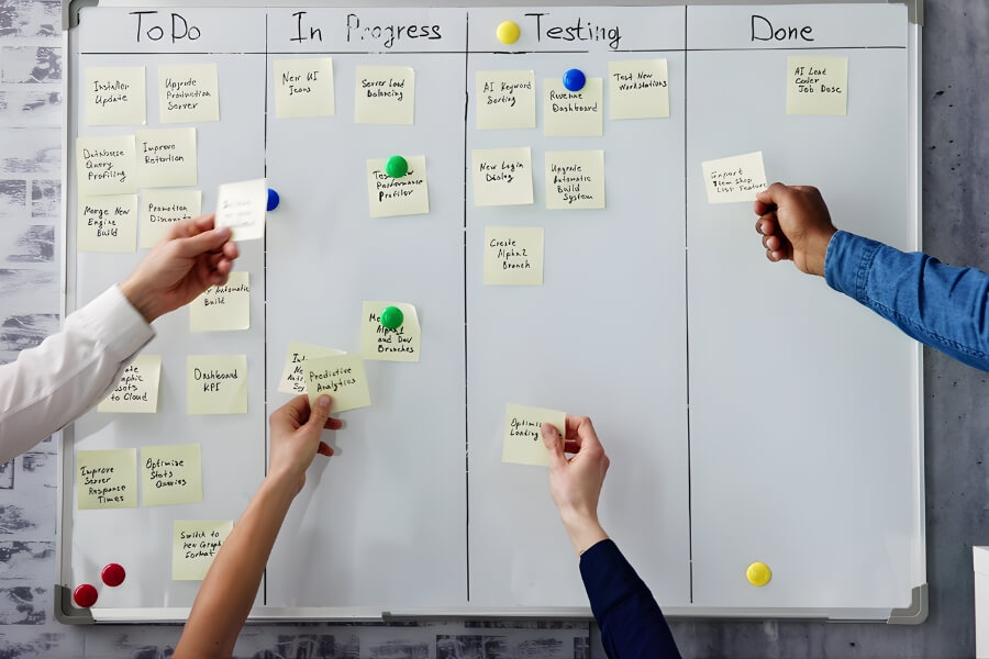 Bảng Kanban vật lý