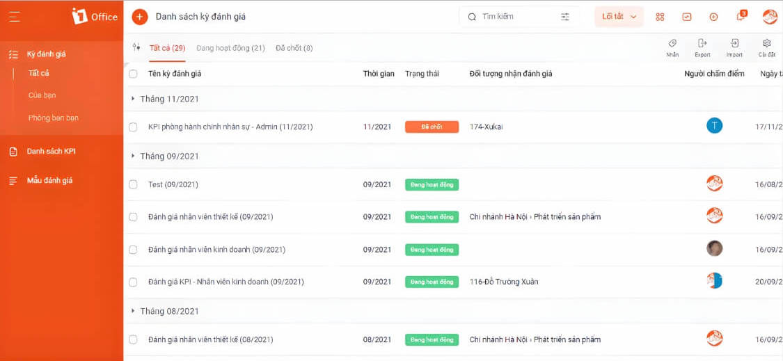 Đánh giá tổng quan kết quả kỳ trước và phân tích các chỉ số KPI bằng phần mềm
