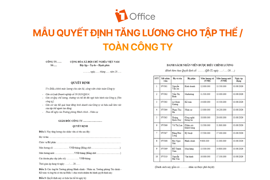 Mẫu văn bản hành chính quyết định điều chỉnh mức lương tập thể kèm theo danh sách chi tiết danh sách nhân viên được điều chỉnh lương