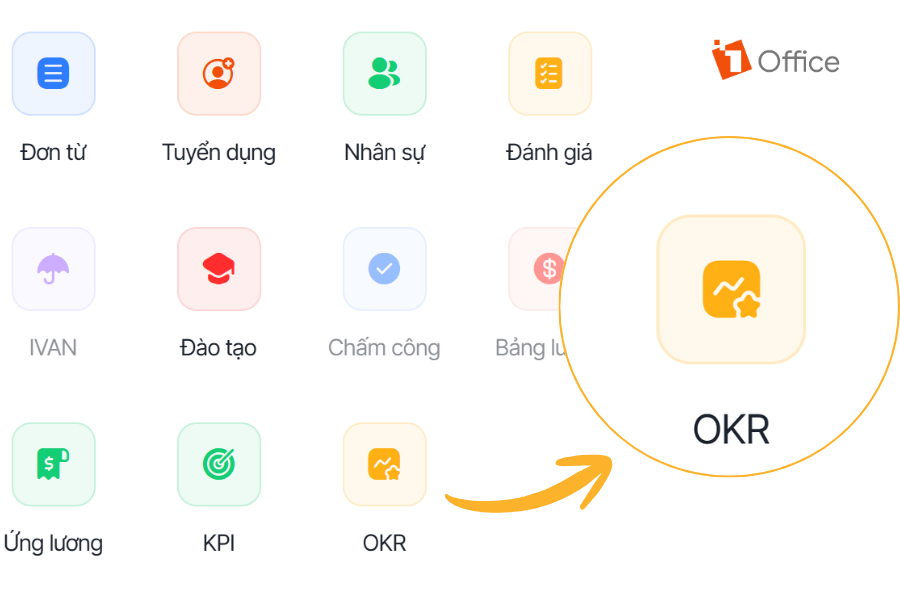 Tính năng cần thiết khi tìm một phần mềm quản lý nhân sự