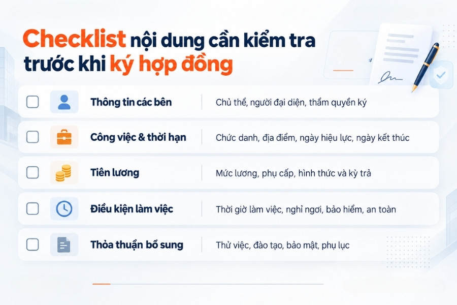 Infographic checklist 5 nội dung trọng yếu cần kiểm tra trước khi ký hợp đồng lao động từ 1Office.