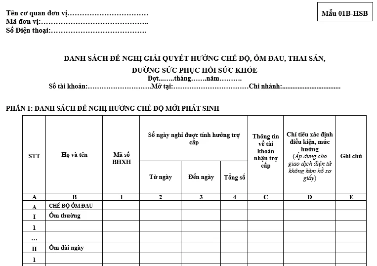Hiểu đúng chế độ ốm đau BHXH giúp bạn chủ động bảo vệ quyền lợi chính đáng