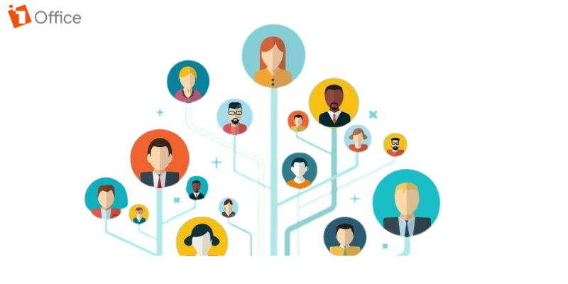 Cơ cấu tổ chức của DNNN được thiết kế chặt chẽ