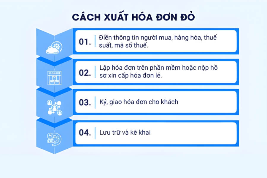 Hướng dẫn các bước xuất hoá đơn đỏ