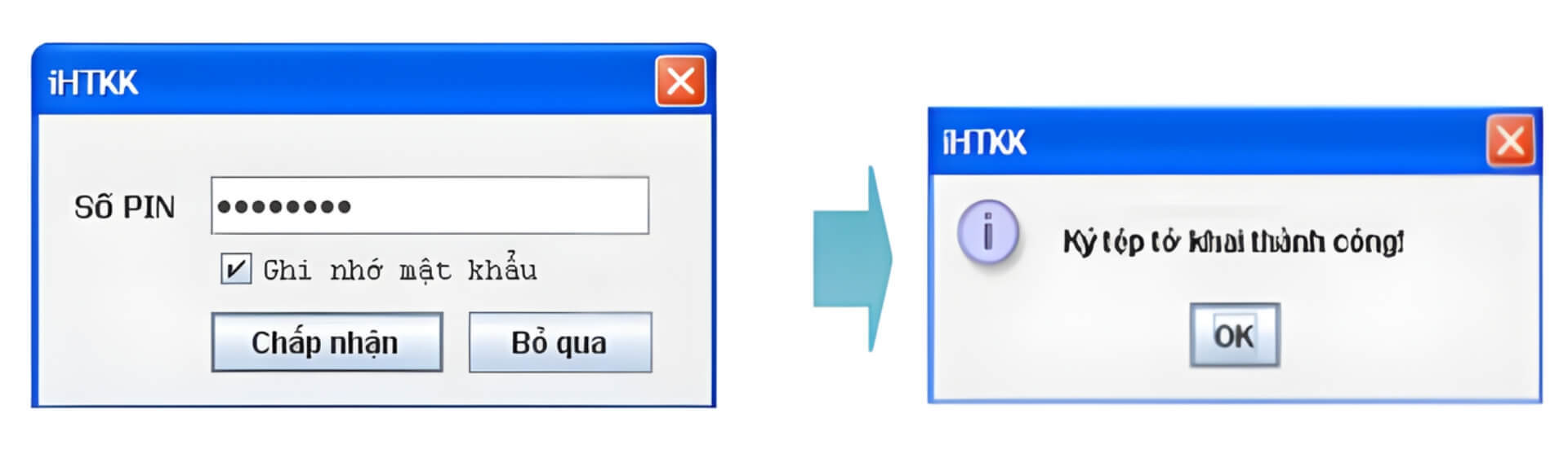 Hoàn thành - hoàn thuế thu nhập cá nhân