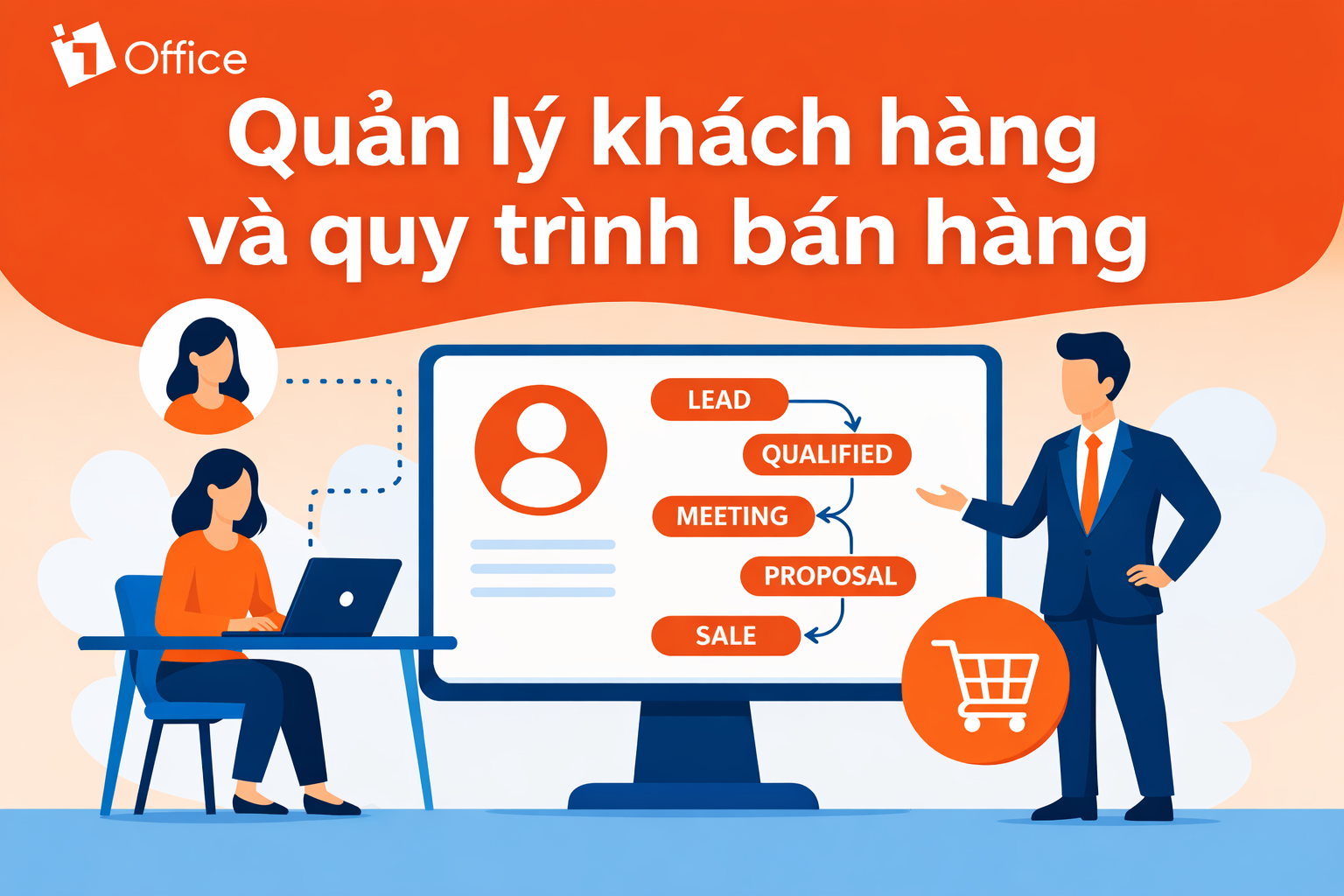Quản lý khách hàng và quy trình bán hàng (CRM)