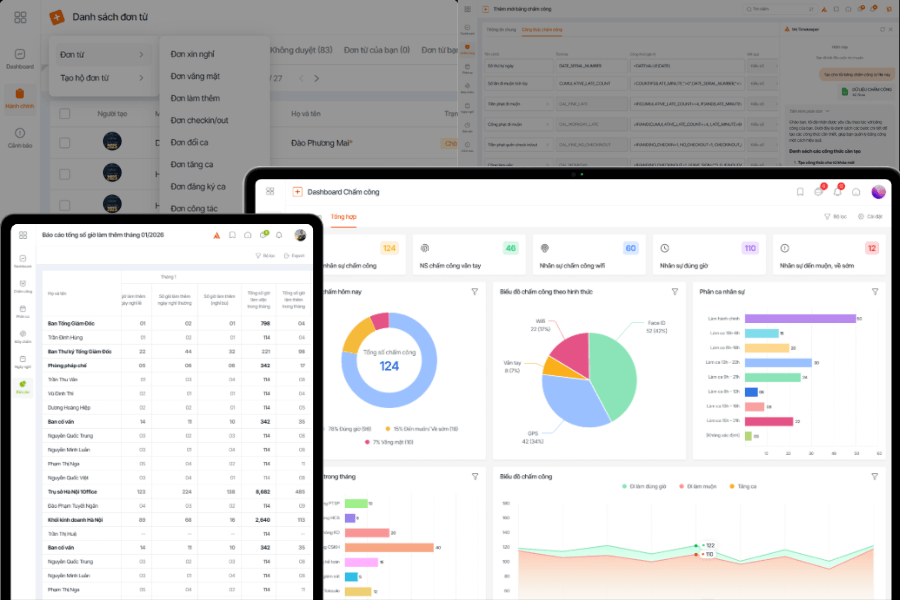 Phần mềm chấm công tích hợp AI của 1Office