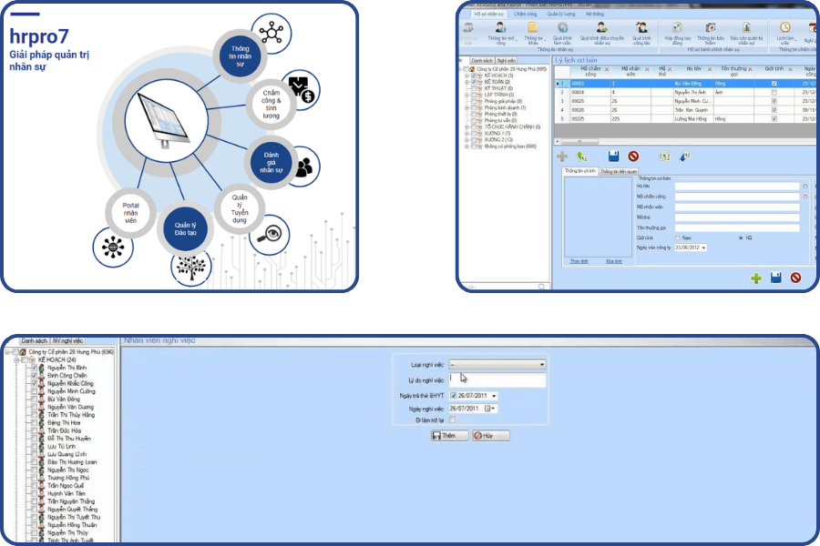 Giao diện của HRPRO7 từ những năm 2019