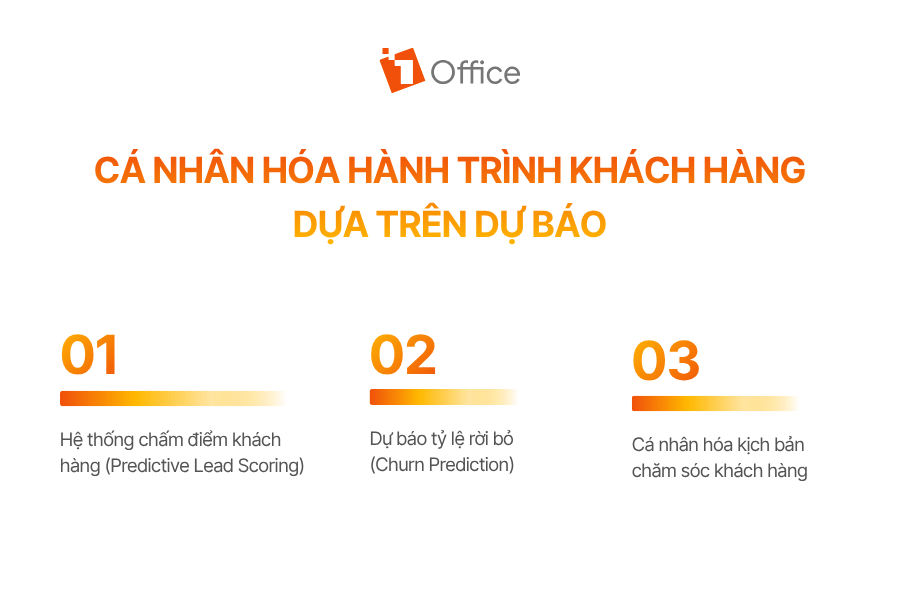 Cá nhân hóa hành trình khách hàng dựa trên dự báo