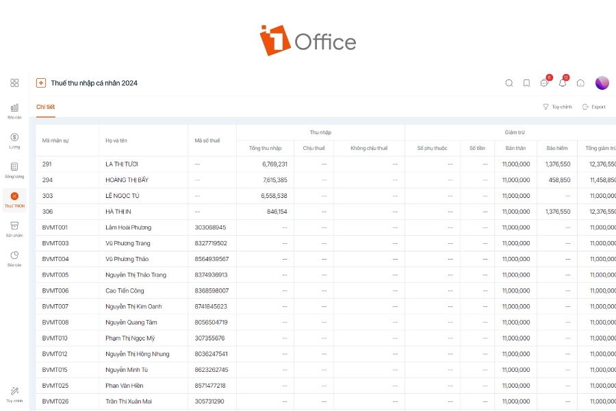 Giao diện bảng thuế thu nhập cá nhân trên phần mềm 1Office, hiển thị danh sách nhân sự, mã số thuế, thu nhập, các khoản giảm trừ và số thuế phải nộp, hỗ trợ doanh nghiệp quản lý và kê khai thuế chính xác.