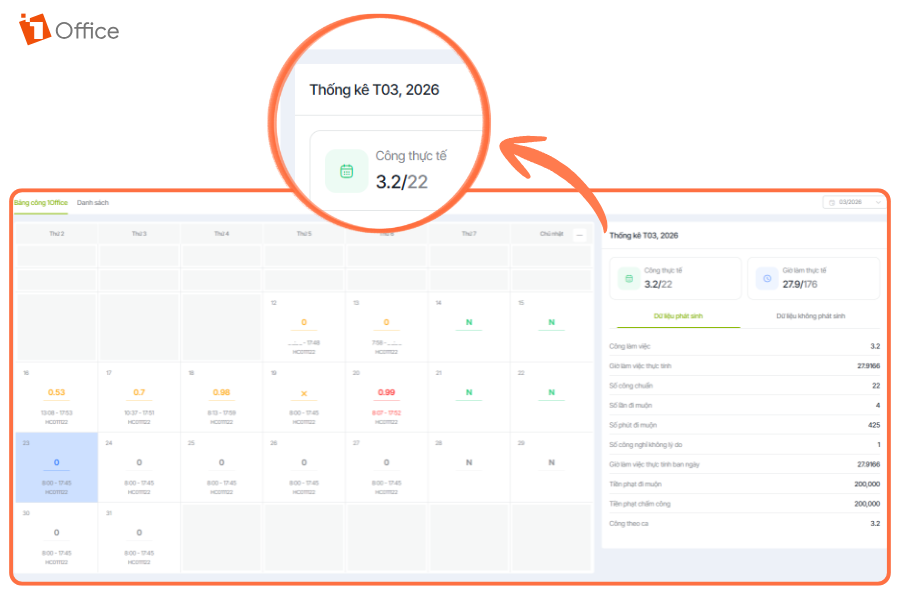 giao diện phần mềm chấm công của 1Office - công ty cung cấp giải pháp phần mềm quản trị tổng thể cho doanh nghiệp tại Việt Nam