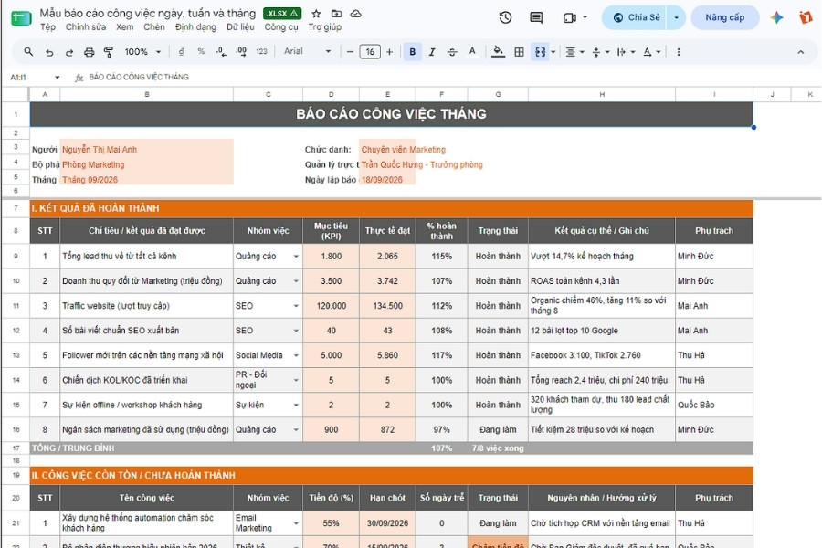 Mẫu Google Sheets báo cáo công việc tháng phòng Marketing đo lường KPI và kết quả hoàn thành