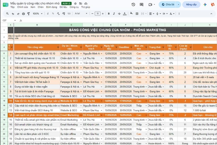Mẫu Google Sheets quản lý công việc cho nhóm nhỏ phòng Marketing với phân quyền và theo dõi tiến độ chi tiết từ 1Office.