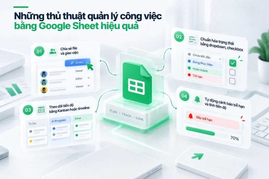 Infographic sơ đồ 4 thủ thuật quản lý công việc hiệu quả bằng Google Sheets từ 1Office.