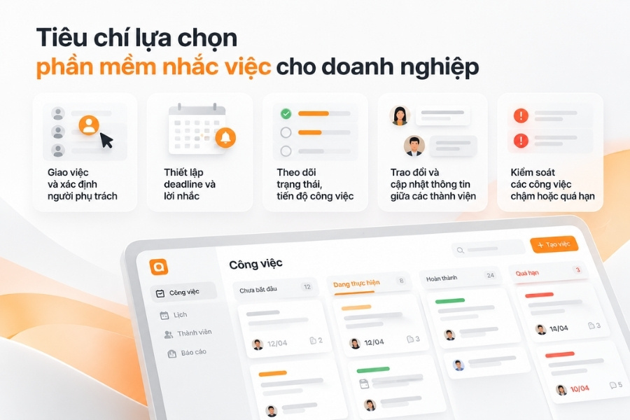 Các tiêu chí lựa chọn phần mềm nhắc việc cho doanh nghiệp