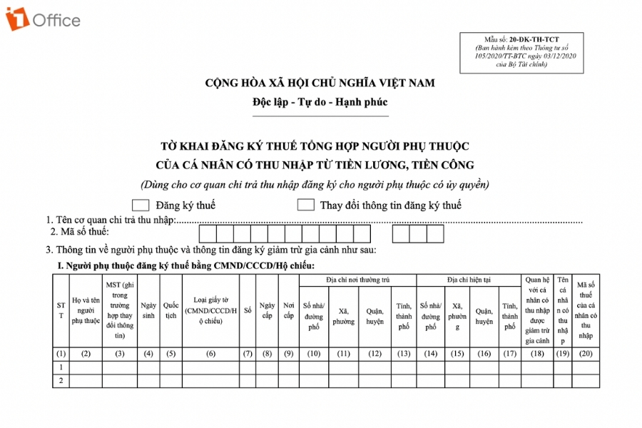 Cách đăng ký người phụ thuộc giảm trừ gia cảnh