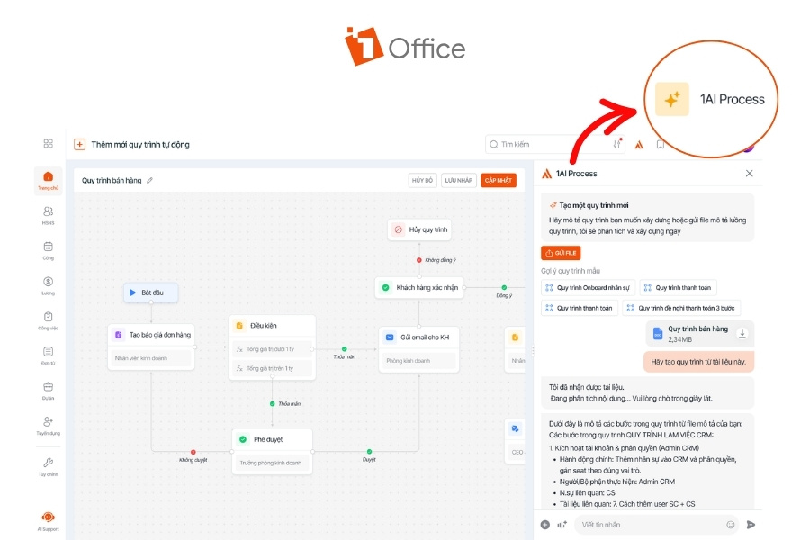 Giao diện AI Process giúp người dùng tạo quy trình tự động từ mô tả bằng ngôn ngữ tự nhiên.