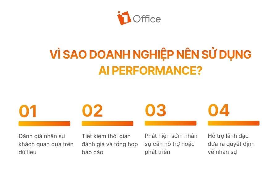 Vì sao doanh nghiệp nên sử dụng AI Performance?