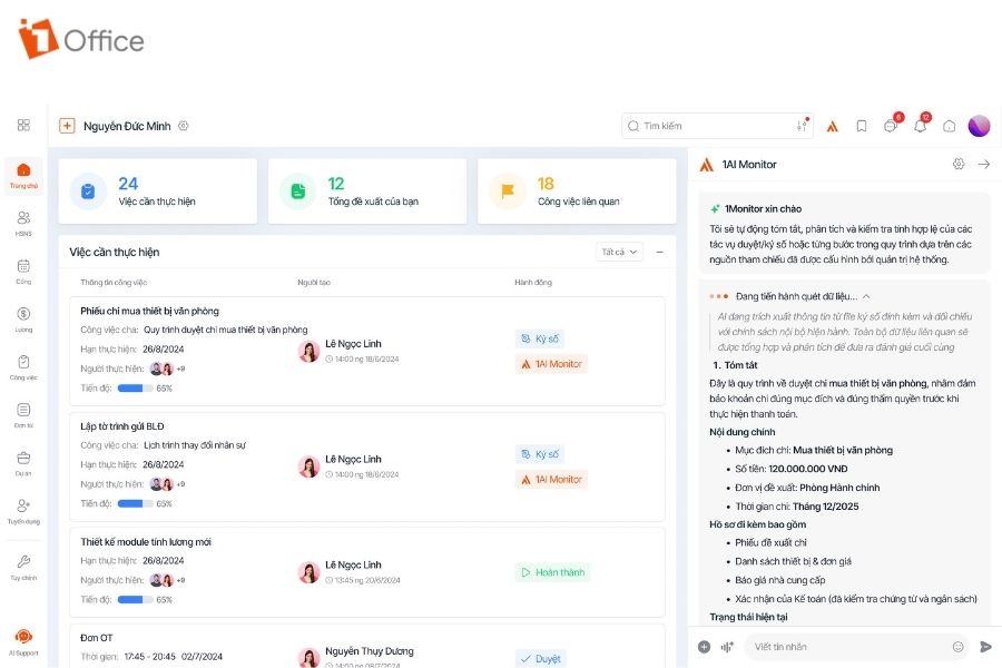 AI Monitor là gì? Vai trò của AI Monitor trong doanh nghiệp