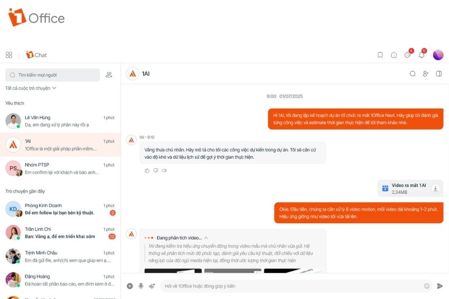 Ai Performance là gì?