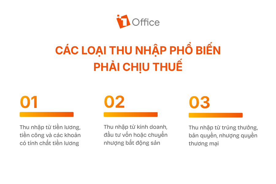 Các loại thu nhập phổ biến phải chịu thuế