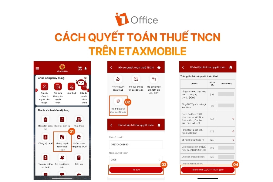 Infographic hướng dẫn 4 bước thực hiện quyết toán thuế TNCN trên ứng dụng eTax Mobile: truy cập tính năng Hỗ trợ quyết toán thuế TNCN, lập tờ khai, tra cứu thông tin và tạo tờ khai 02/QTT-TNCN gợi ý để hoàn tất hồ sơ nhanh chóng.