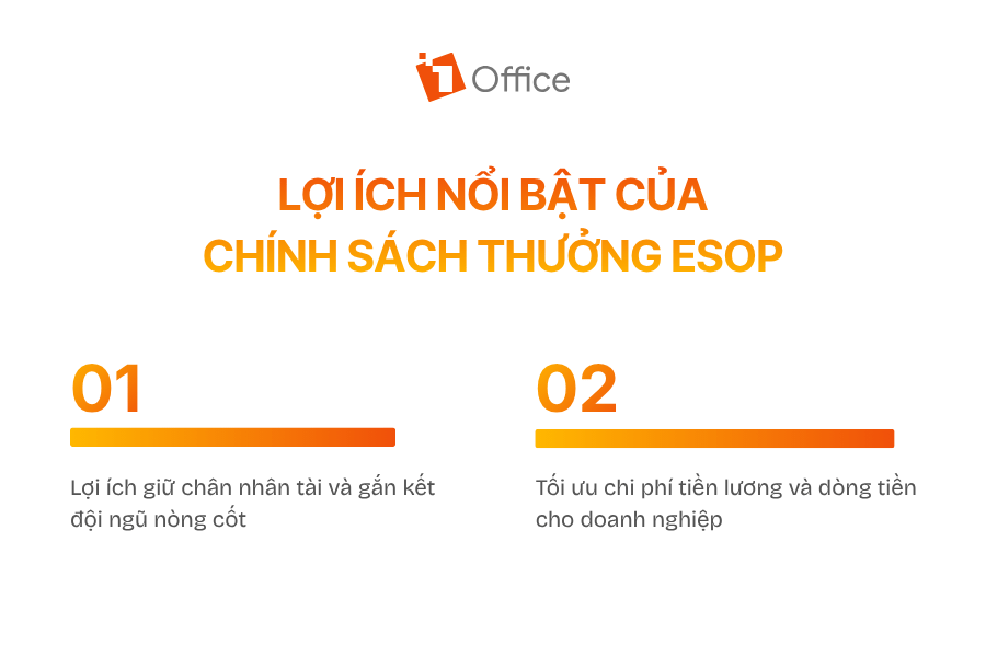 Lợi ích nổi bật của chính sách thưởng ESOP
