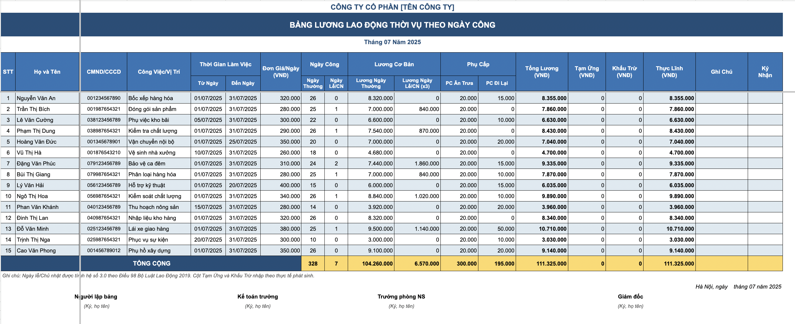 Mẫu bảng lương lao động thời vụ theo ngày công
