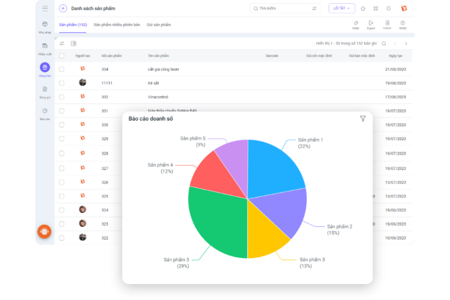 Giao diện 1Office CRM quản lý theo dõi danh mục hàng hóa, kho hàng