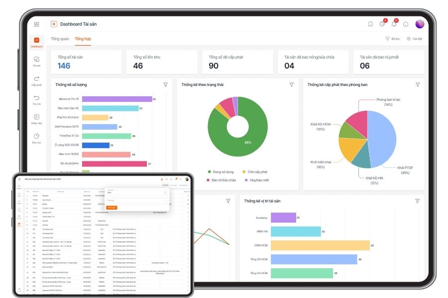 Giao diện phần mềm 1Office - giải pháp quản lý tài sản và thiết bị trường học trên máy tính bảng và màn hình điện thoại.