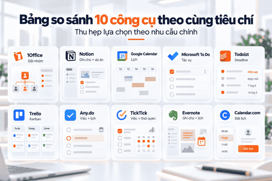 Bảng so sánh 10 công cụ theo cùng tiêu chí