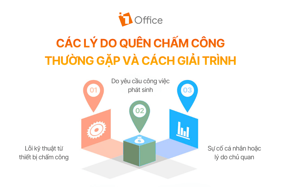 Các lý do quên chấm công thường gặp và cách giải trình