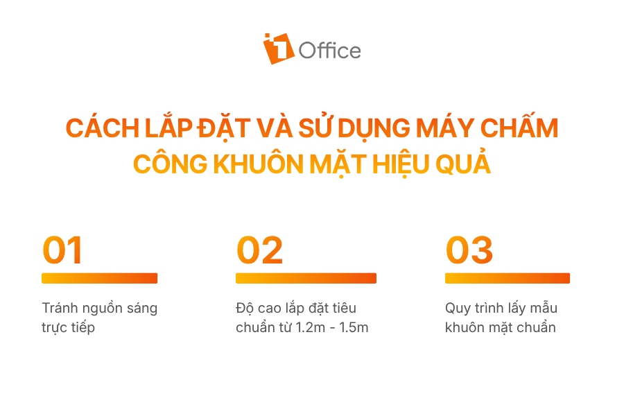 Cách lắp đặt và sử dụng máy chấm công khuôn mặt hiệu quả