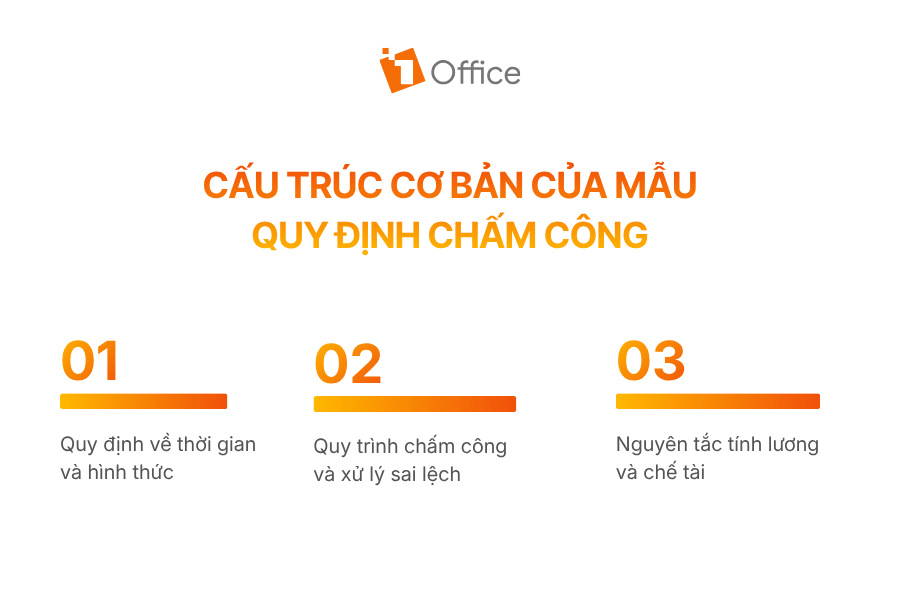 Cấu trúc cơ bản của mẫu quy định chấm công