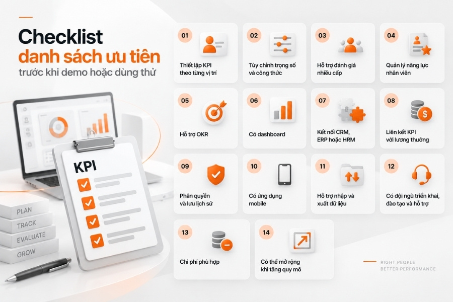 Infographic danh sách checklist 14 tiêu chí ưu tiên cần kiểm tra trước khi demo hoặc dùng thử phần mềm KPI