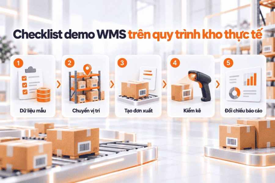 Checklist demo WMS trên quy trình kho thực tế