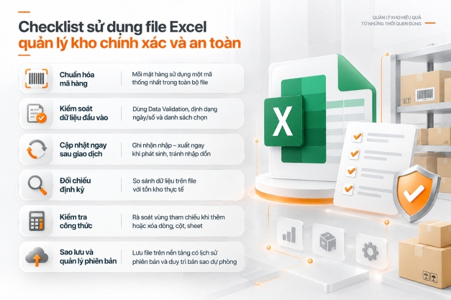 Infographic checklist 6 thói quen giúp sử dụng file Excel quản lý kho chính xác và an toàn