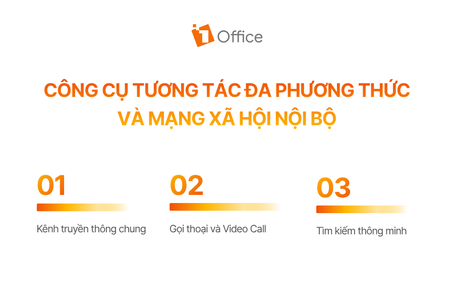 Công cụ tương tác đa phương thức và Mạng xã hội nội bộ
