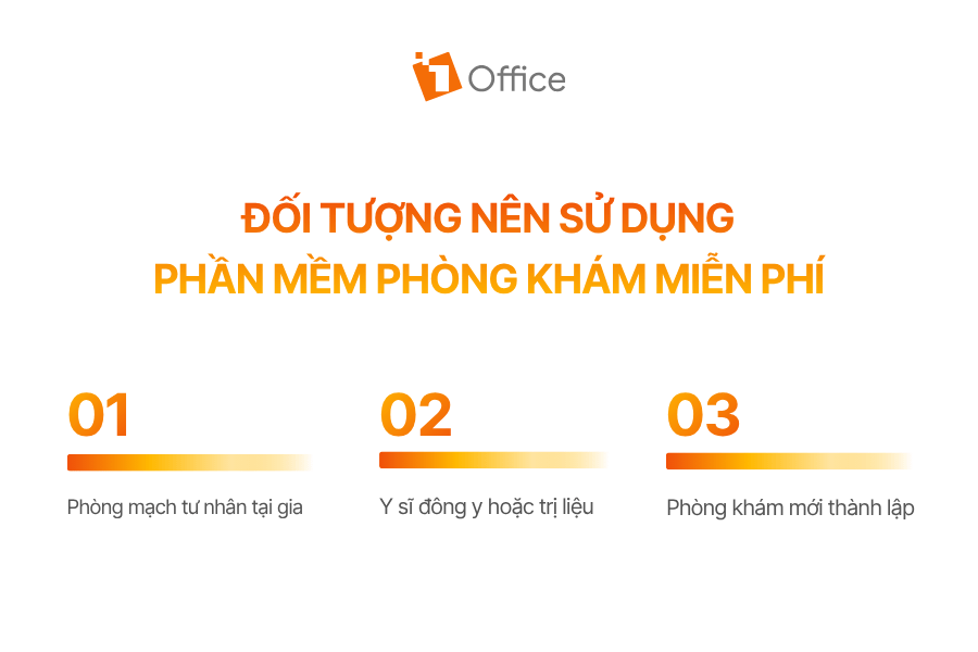 Đối tượng nên sử dụng phần mềm phòng khám free
