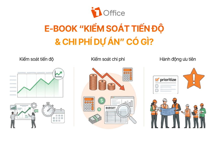 Nội dung chính trong Ebook Kiểm soát tiến độ và chi phí dự án 1Office