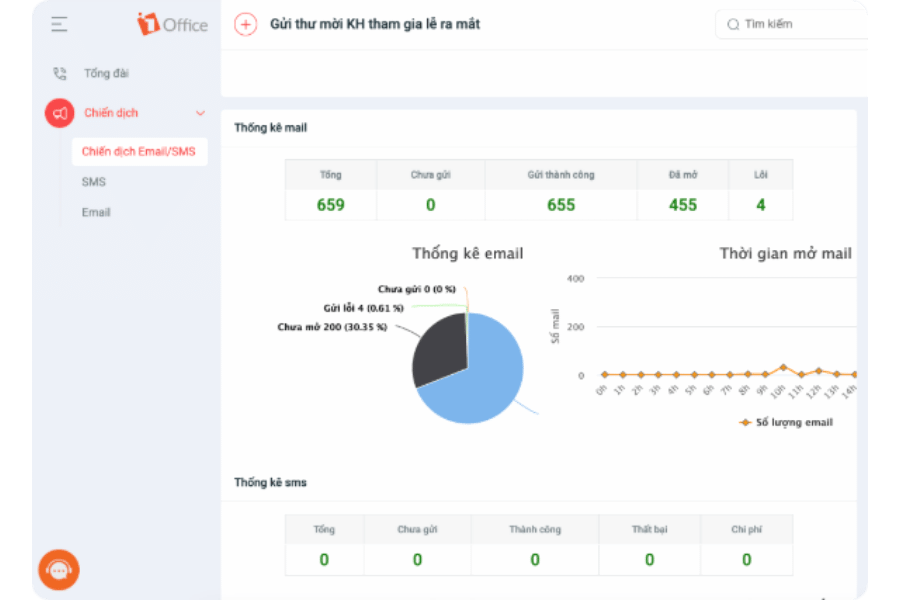 Giao diện 1Office CRM Quản lý & theo dõi chiến dịch Marketing