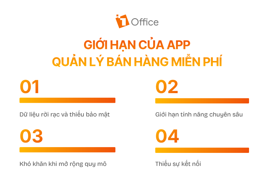 Giới hạn của app quản lý bán hàng miễn phí