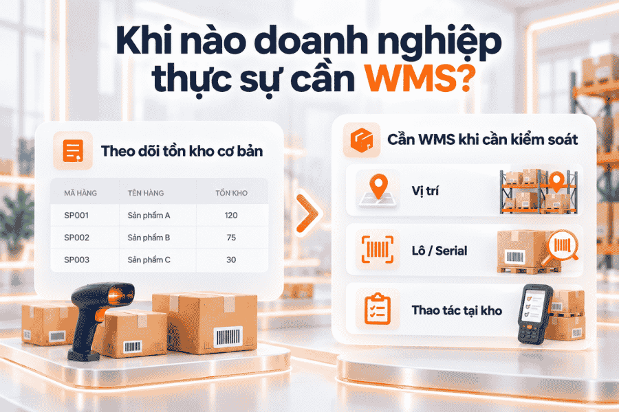 Khi nào doanh nghiệp thực sự cần WMS?