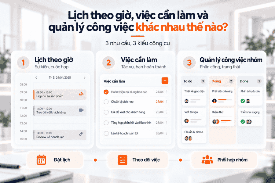 Lịch theo giờ, việc cần làm và quản lý công việc khác nhau thế nào?