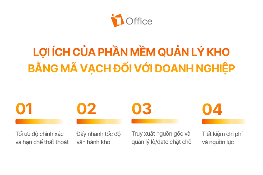 Lợi ích của phần mềm quản lý kho bằng mã vạch đối với doanh nghiệp