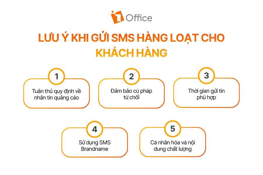 Lưu ý khi gửi SMS hàng loạt cho khách hàng